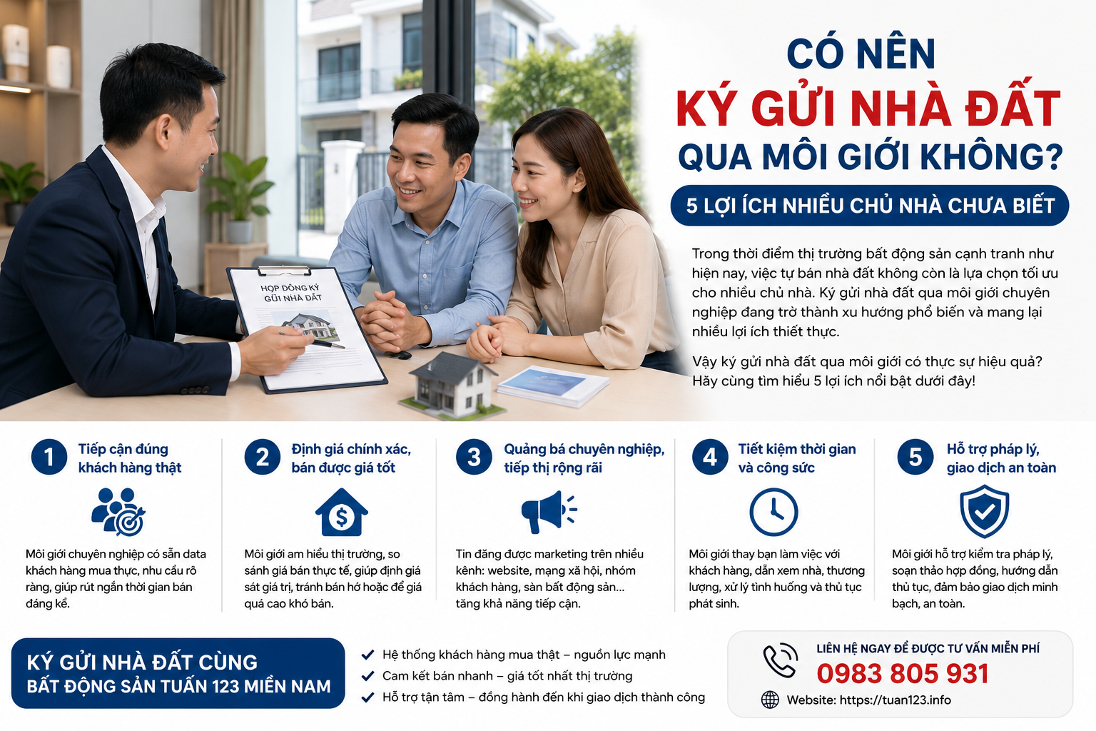 Có Nên Ký Gửi Nhà Đất Qua Môi Giới Không? 5 Lợi Ích Nhiều Chủ Nhà Chưa Biết